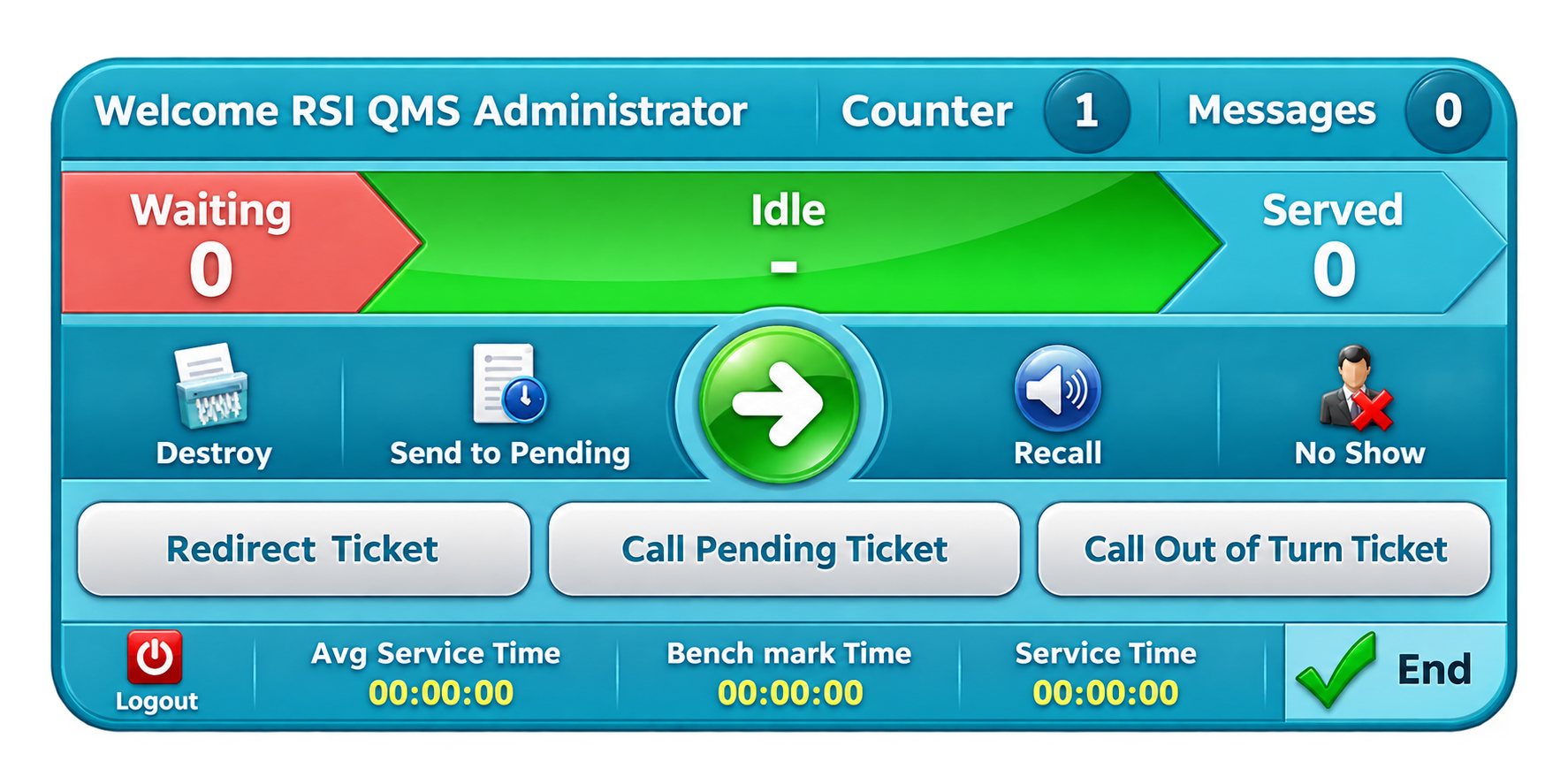 RSI queue management agent dashboard