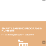 Smart Learning Program - Responsive Website Screenshot - Homepage