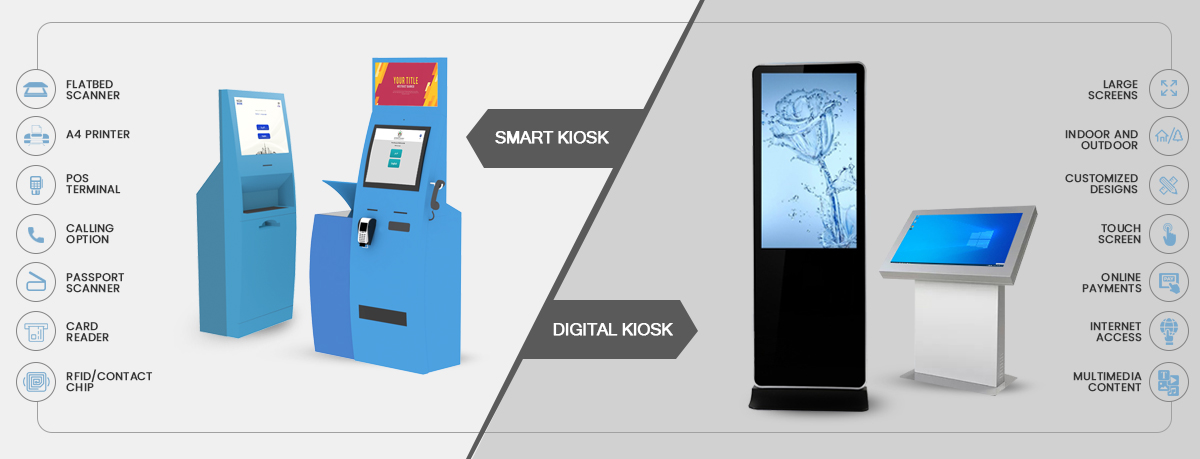 presentation for kiosk