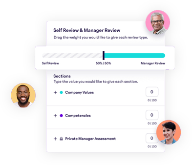 Self Review and Manager Review