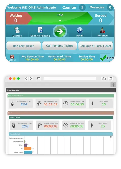 Hardware & Software of Queue Management System